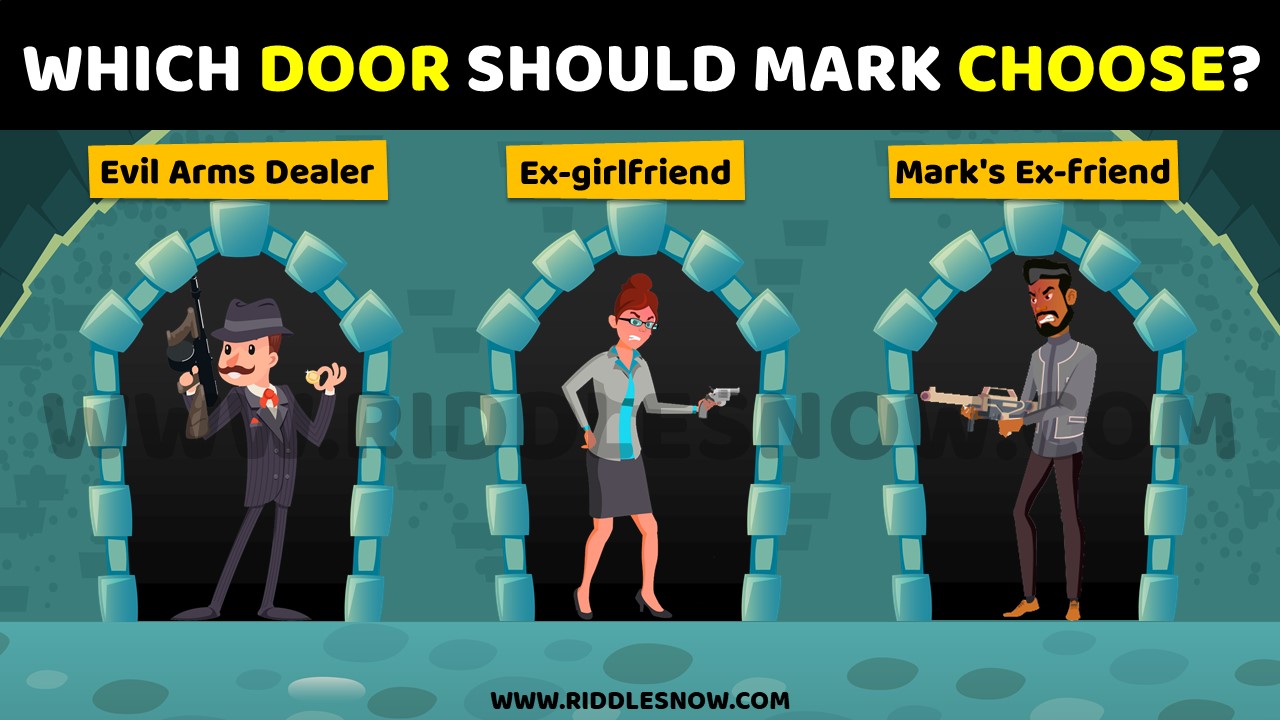 Which door should Mark choose