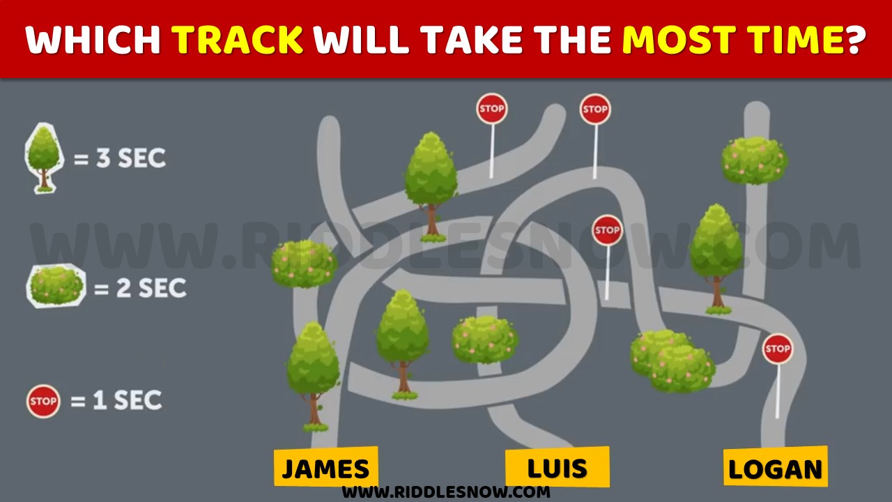 Which track will take the most time BRAIN TEASERS RIDDLESNOW.COM