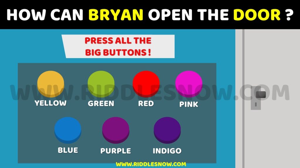 Riddles Room 14 Popular Door Escaping Riddles Riddles Now