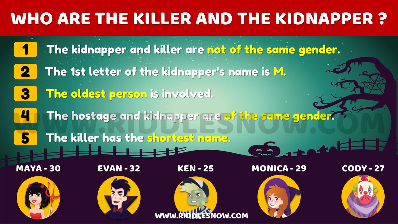 WHO ARE THE KILLER AND KIDNAPPER Halloween riddles RIDDLESNOW.COM